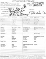 Permit
